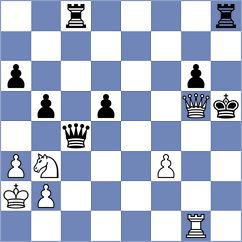 Banzea - Rostovtsev (chess.com INT, 2024)