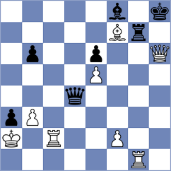Yurtseven - Ghasi (chess.com INT, 2024)