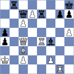 Caruana - Gabdrakhmanov (chess.com INT, 2023)