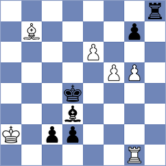 Li Xueyi - Tsatsalashvili (chess.com INT, 2024)