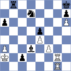 Cosoi Scherzer - Kubicka (chess.com INT, 2022)