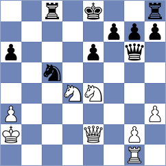 Stead - Sabatier (chess.com INT, 2023)