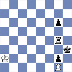 Aggelis - Gordievsky (chess.com INT, 2023)