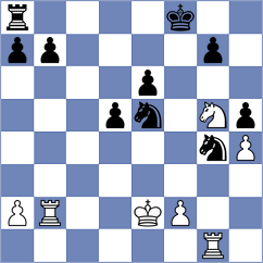 Serikbay - Deuer (chess.com INT, 2021)