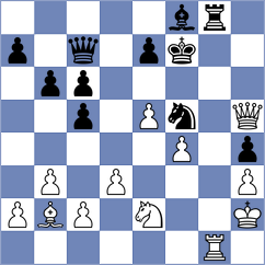 Filgueira - Okike (chess.com INT, 2024)