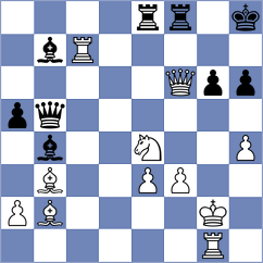 Girish - Yakovich (Chess.com INT, 2020)
