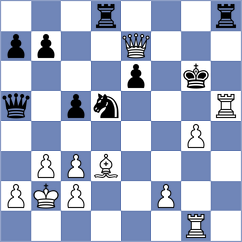 Sharma - Goltseva (chess.com INT, 2021)