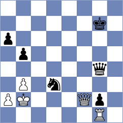 Jakubowski - Moliboga (Chess.com INT, 2020)