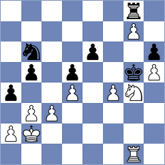 Grischuk - Mamedov (chess.com INT, 2024)