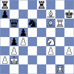Bharath - Rahman (chess.com INT, 2021)