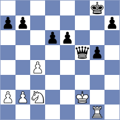 Rahmani - Mahjoob Zardast (Chess.com INT, 2021)