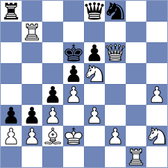 Miladinovic - Przybylski (chess.com INT, 2024)
