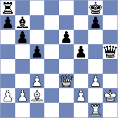 Turgut - Raptis (Chess.com INT, 2020)
