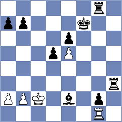 Szyszylo - Parpiev (chess.com INT, 2023)