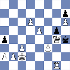 Fernandez Siles - Artemenko (chess.com INT, 2023)