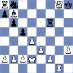 Boor - Spichkin (chess.com INT, 2024)
