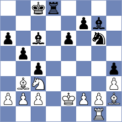 Tsukerman - Morris-Suzuki (chess.com INT, 2023)