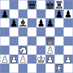 Laorden - Sanchez Peretti (Chess.com INT, 2020)