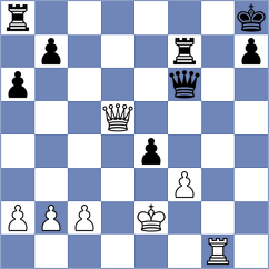 Li - Shturman (chess.com INT, 2023)