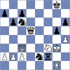 Zhukov - Lazavik (chess.com INT, 2021)