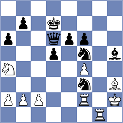 Lamaze - Eljanov (chess.com INT, 2023)