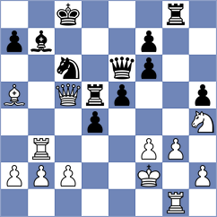 Indjic - Munoz Pantoja (chess.com INT, 2024)