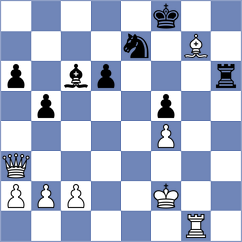 Shturman - Peiris (chess.com INT, 2023)