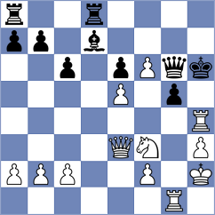 Juarez Flores - Idrisova (Chess.com INT, 2020)