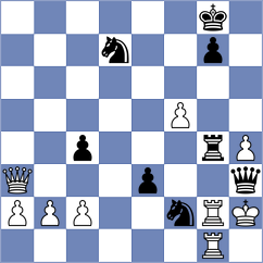 Weishaeutel - Jovic (chess.com INT, 2024)