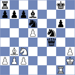 Gulamirian - Poddubnyi (chess.com INT, 2024)