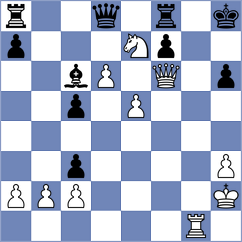 Sivakumar - Slavin (chess.com INT, 2024)