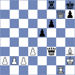 Maltsevskaya - Theephigaa K P (FIDE Online Arena INT, 2024)