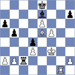 Annaberdiev - Lopez Idarraga (chess.com INT, 2023)
