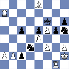 Belenkaya - Quinonez Garcia (chess.com INT, 2023)