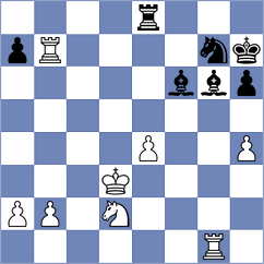 Shahade - Rozhkov (chess.com INT, 2021)