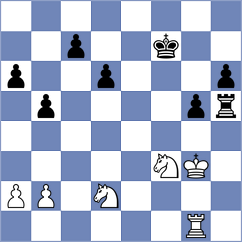 Krysa - Viskelis (chess.com INT, 2021)