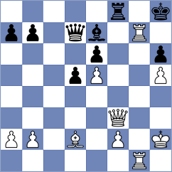 Lewtak - Guliev (chess.com INT, 2024)