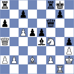 Estrada Nieto - Ivanisevic (chess.com INT, 2024)