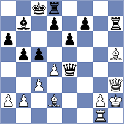 Mendez Machado - Jaramillo Lopez (chess.com INT, 2023)
