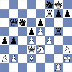Uskova - Ambartsumova (chess.com INT, 2021)