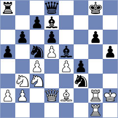 Sanchez Alvares - Gaehwiler (chess.com INT, 2021)