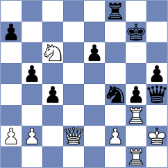 Rodriguez Santiago - Souza Neves (chess.com INT, 2023)