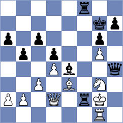 Dong - Mohota (Chess.com INT, 2021)
