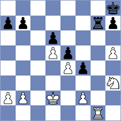 Karavade - Furtak (chess.com INT, 2021)