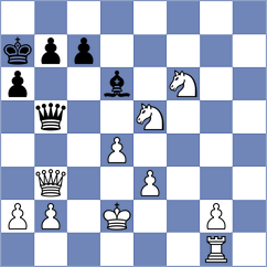 Agibileg - Bendayan Claros (chess.com INT, 2023)