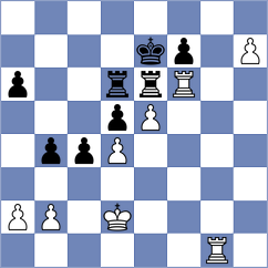 Bluebaum - Rakotomaharo (chess.com INT, 2024)
