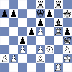 Petkov - Baraeva (Chess.com INT, 2020)