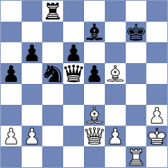 Yakimova - Medar (Chess.com INT, 2020)
