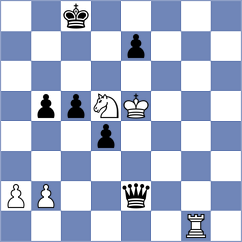 Sergeev - Gajwa (Chess.com INT, 2020)
