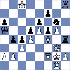 Nguyen - Hess (Chess.com INT, 2021)